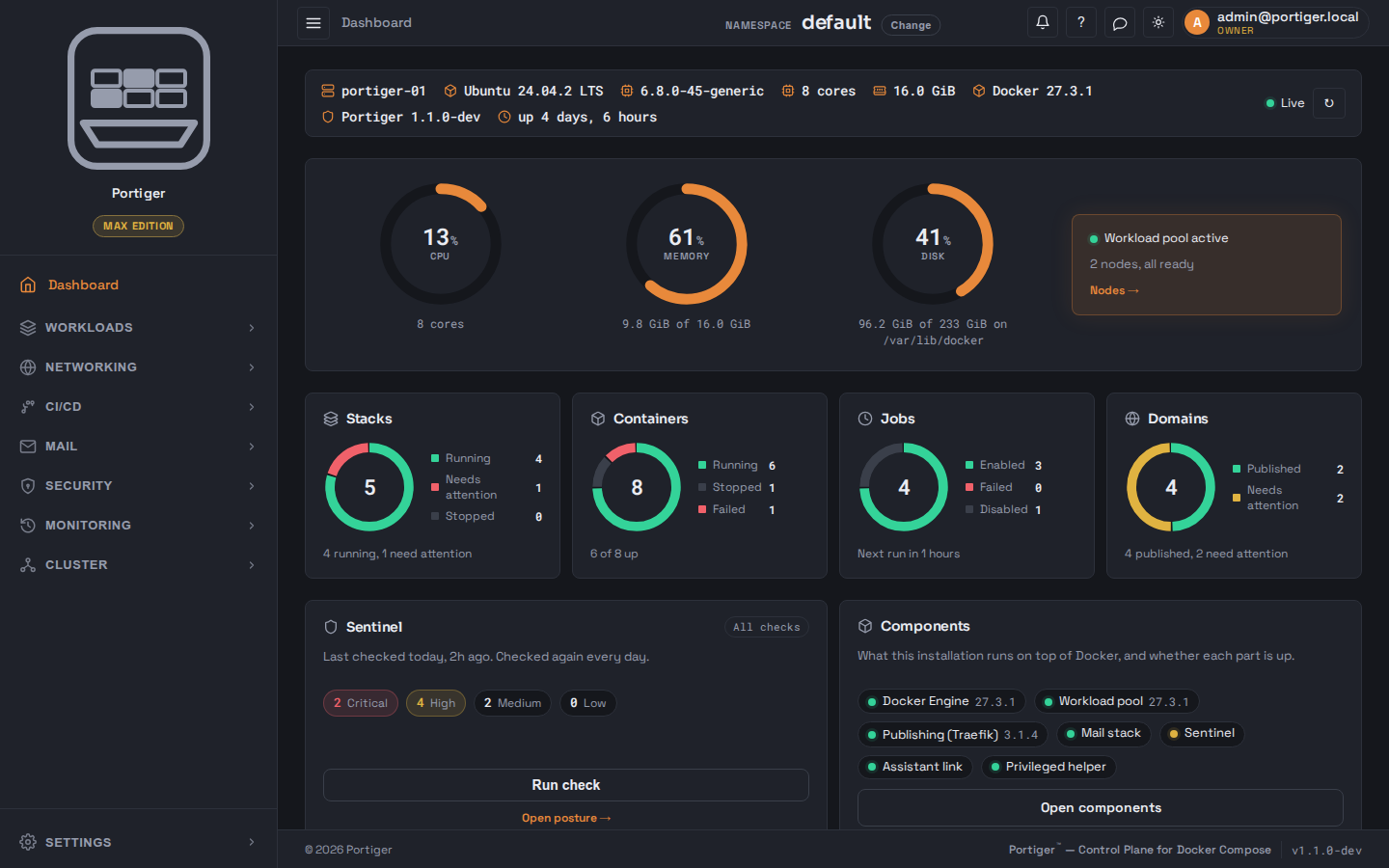 The Portiger dashboard: processor, memory and disk gauges for the machine, counts for stacks, containers, jobs and domains, and cards for Sentinel and the system components.